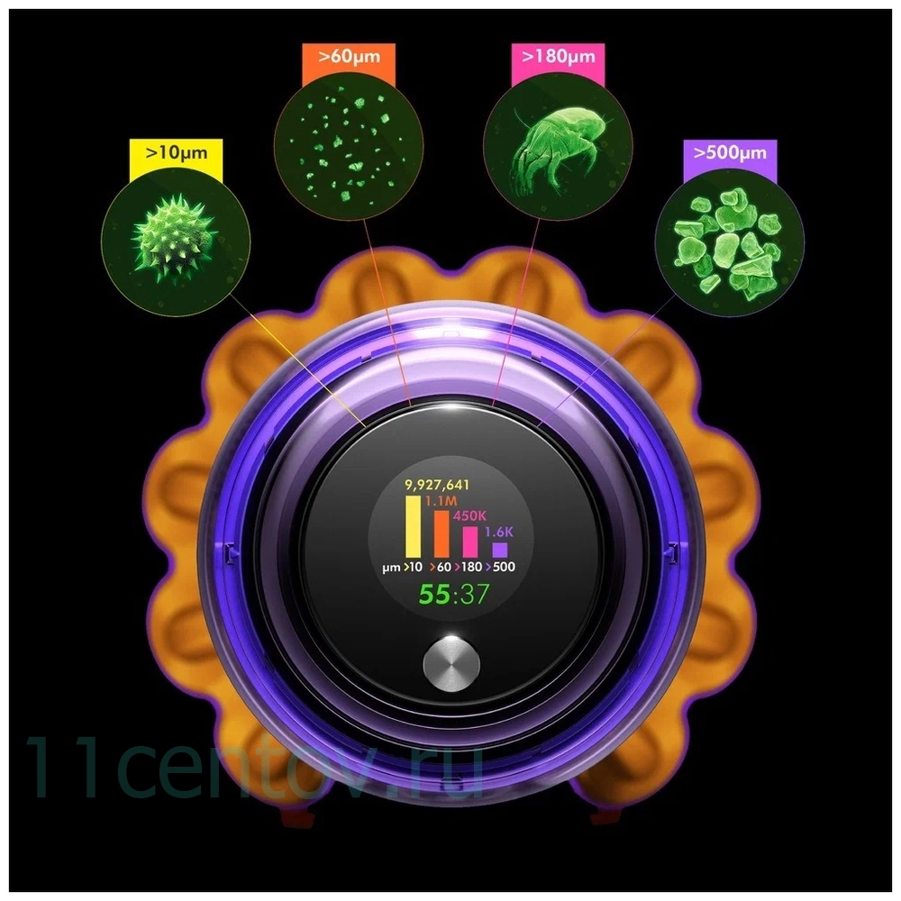 Пылесос Dyson V15 Detect Absolute SV47 Yellow/Nickel