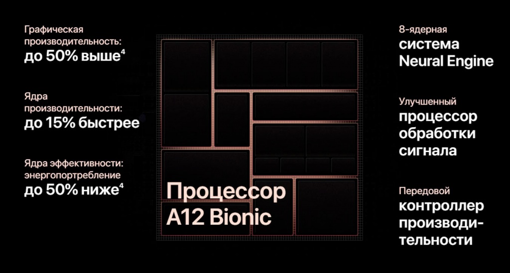 iphone-Xs-баннер-07.jpg iphone-Xs-баннер-07.jpg
