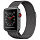 Milanese Loop